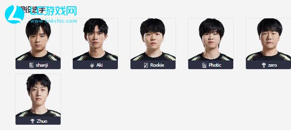 湖人最新动态：东契奇二胎将至，保罗加盟呼声高，迎战猛龙阵容更新