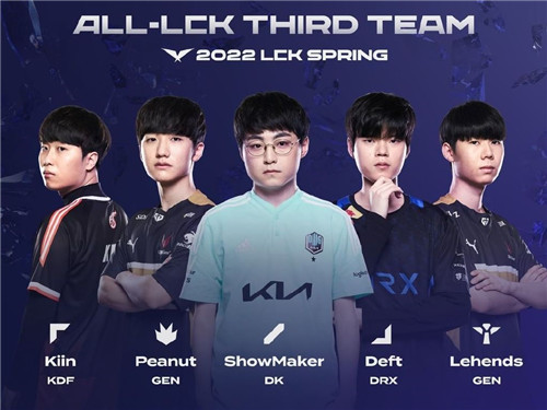 的明显优势 的明显优势