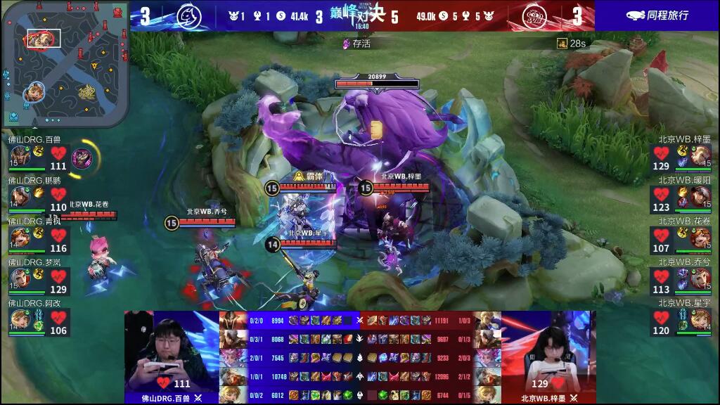 不仅依赖于 不仅依赖于